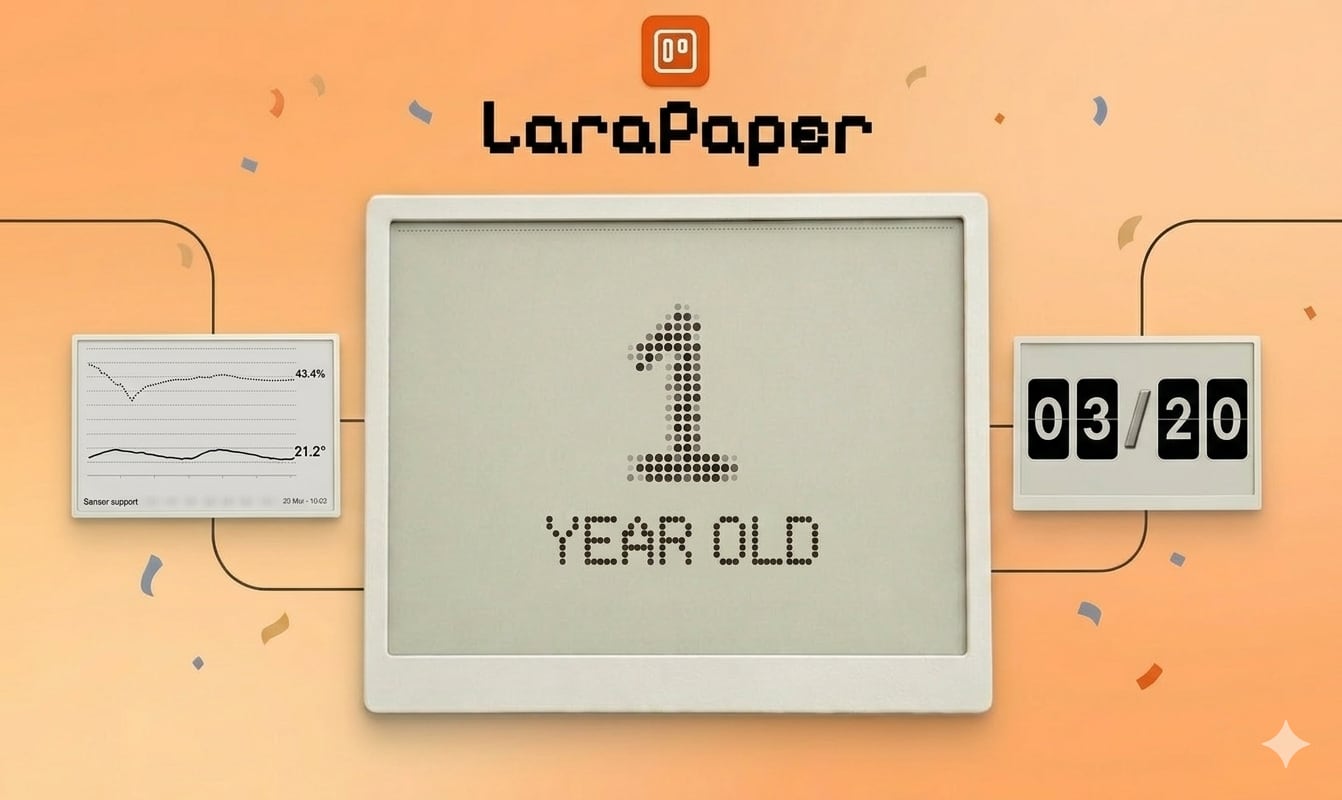 LaraPaper community milestone